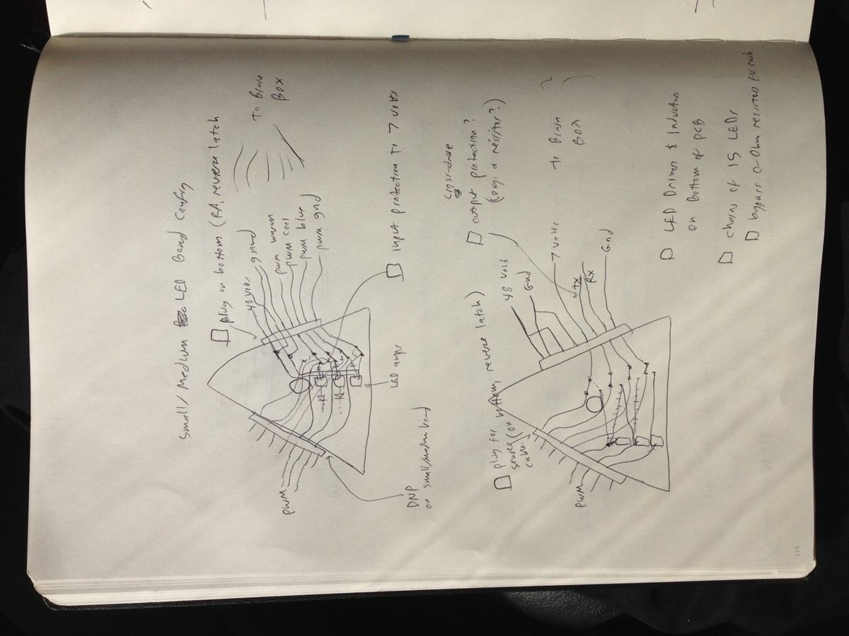 An open design notebook page with hand-drawn sketches of triangular LED display boxes, wiring, and PWM channel notes.